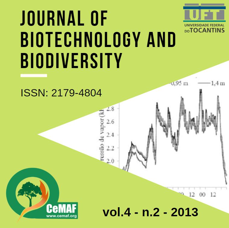 					Visualizar v. 4 n. 2 (2013): Journal of Biotechnology and Biodiversity
				